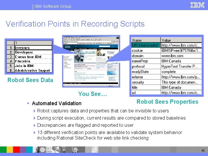 IBM Software Group Verification Points in Recording Scripts Robot Sees Data You See… §