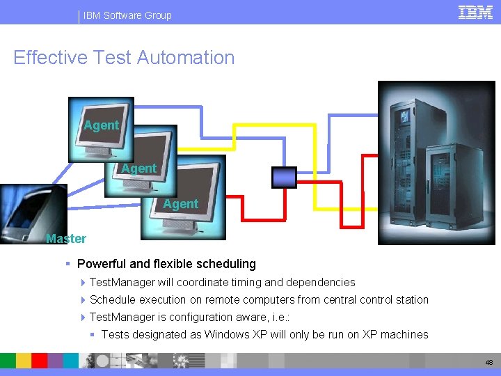 IBM Software Group Effective Test Automation Agent Master § Powerful and flexible scheduling 4