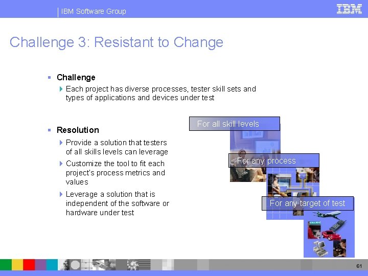 IBM Software Group Challenge 3: Resistant to Change § Challenge 4 Each project has