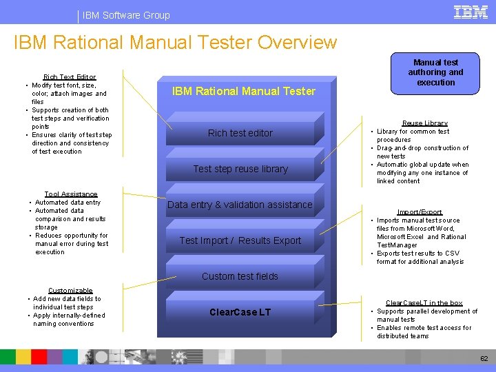 IBM Software Group IBM Rational Manual Tester Overview Rich Text Editor • Modify test