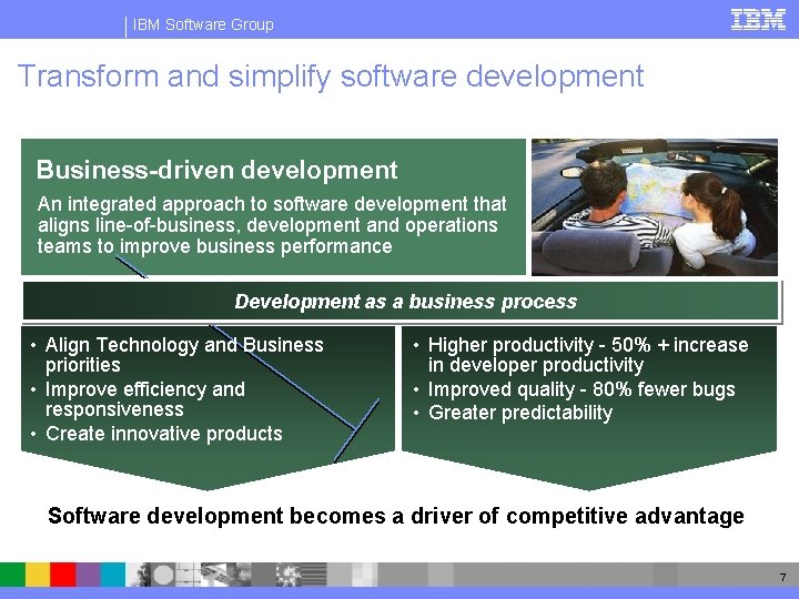 IBM Software Group Transform and simplify software development Business-driven development An integrated approach to