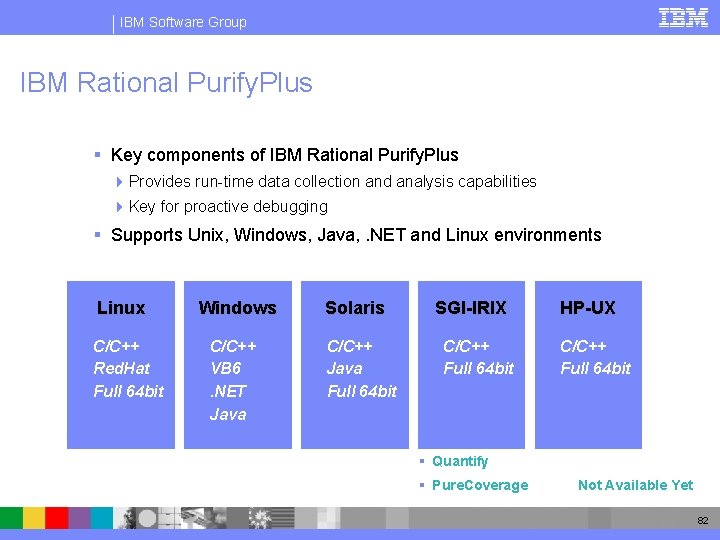 IBM Software Group IBM Rational Purify. Plus § Key components of IBM Rational Purify.