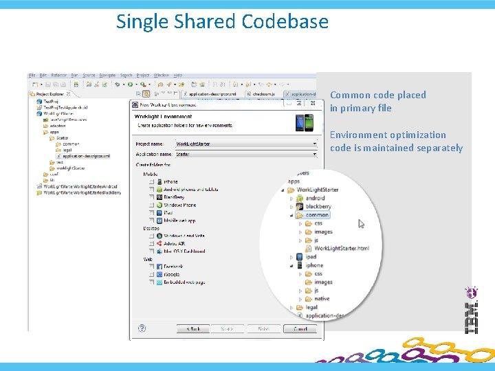 Single Shared Codebase Common code placed in primary file Environment optimization code is maintained