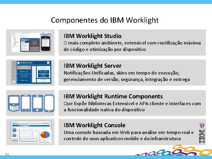 Componentes do IBM Worklight Studio O mais completo ambiente, extensível com reutilização máxima de