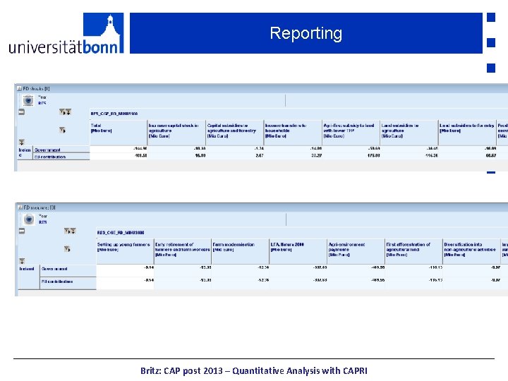 Reporting Britz: CAP post 2013 – Quantitative Analysis with CAPRI 