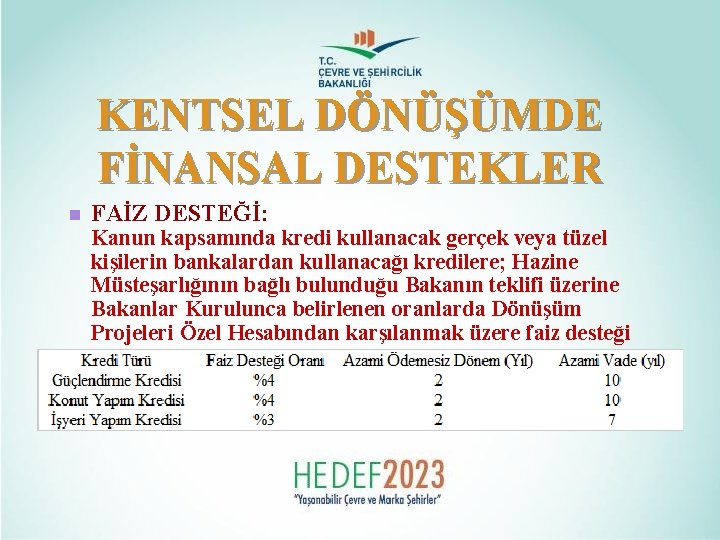 KENTSEL DÖNÜŞÜMDE FİNANSAL DESTEKLER n FAİZ DESTEĞİ: Kanun kapsamında kredi kullanacak gerçek veya tüzel