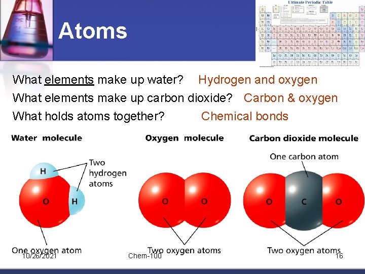 Atoms What elements make up water? Hydrogen and oxygen What elements make up carbon