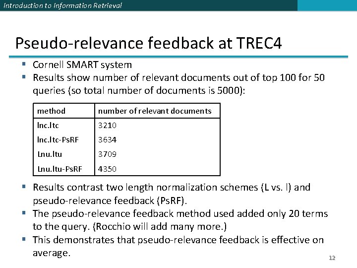 Introduction to Information Retrieval Pseudo-relevance feedback at TREC 4 § Cornell SMART system §