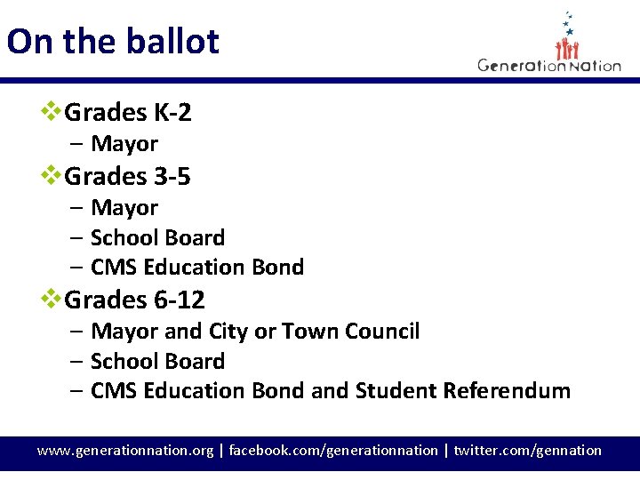 On the ballot v. Grades K-2 – Mayor v. Grades 3 -5 – Mayor