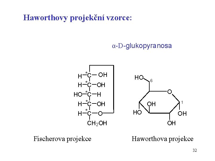 Haworthovy projekční vzorce: α-D-glukopyranosa *C OH HO *C H H *C OH H *C