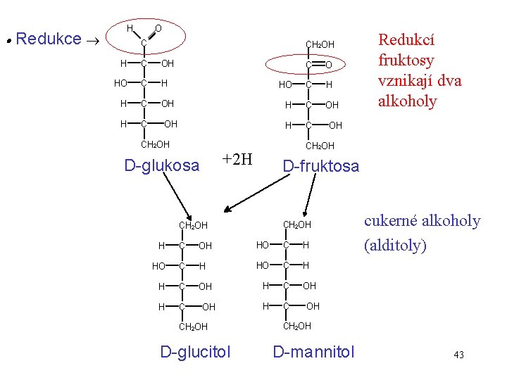 Redukce H O C CH 2 OH H C OH HO C H