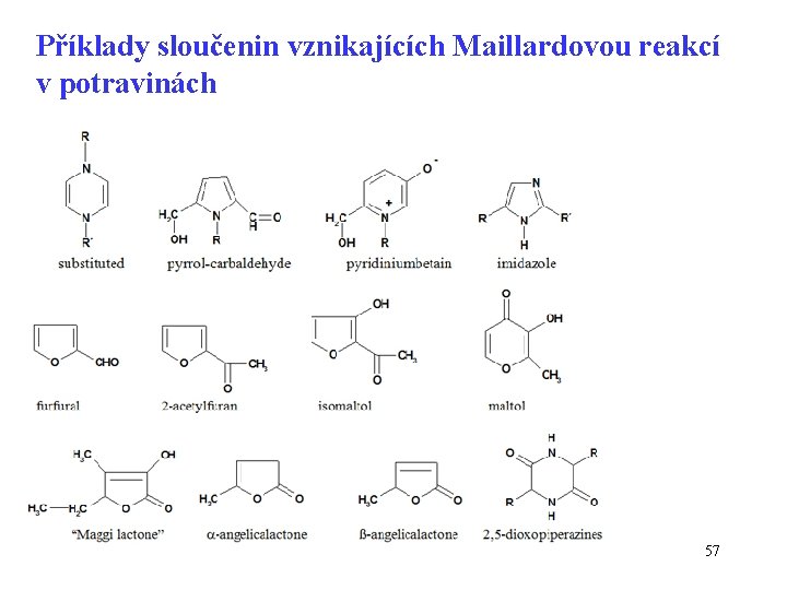 Příklady sloučenin vznikajících Maillardovou reakcí v potravinách 57 