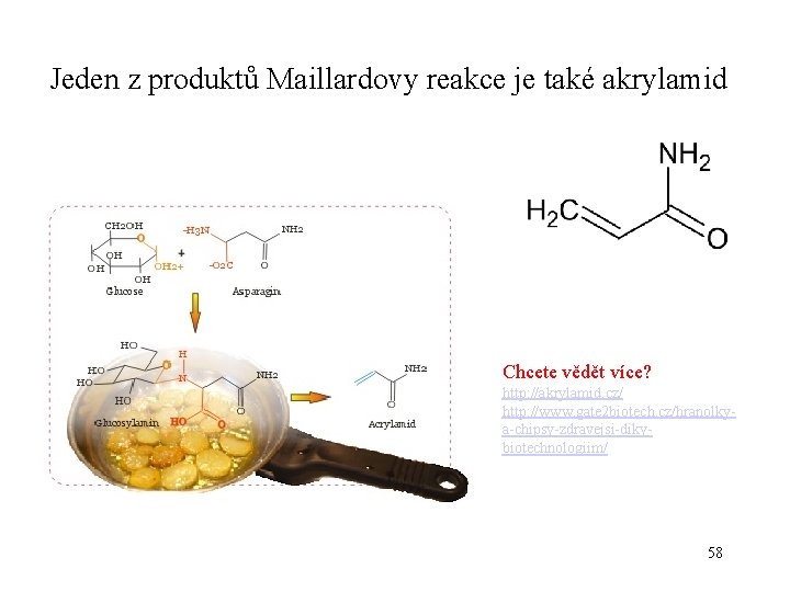 Jeden z produktů Maillardovy reakce je také akrylamid Chcete vědět více? http: //akrylamid. cz/