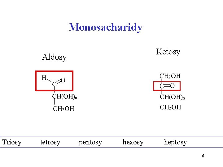 Monosacharidy Ketosy Aldosy Triosy tetrosy pentosy hexosy heptosy 6 