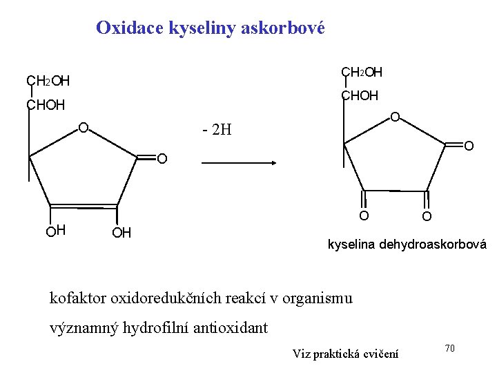 Oxidace kyseliny askorbové CH 2 OH CHOH O - 2 H O OH O