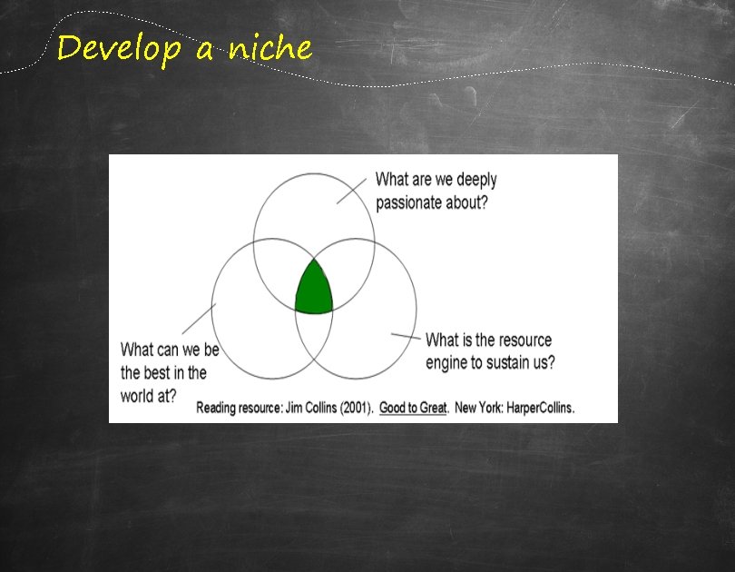 Develop a niche 