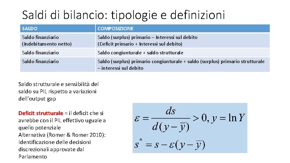 Saldi di bilancio: tipologie e definizioni SALDO COMPOSIZIONE Saldo finanziario (Indebitamento netto) Saldo (surplus)