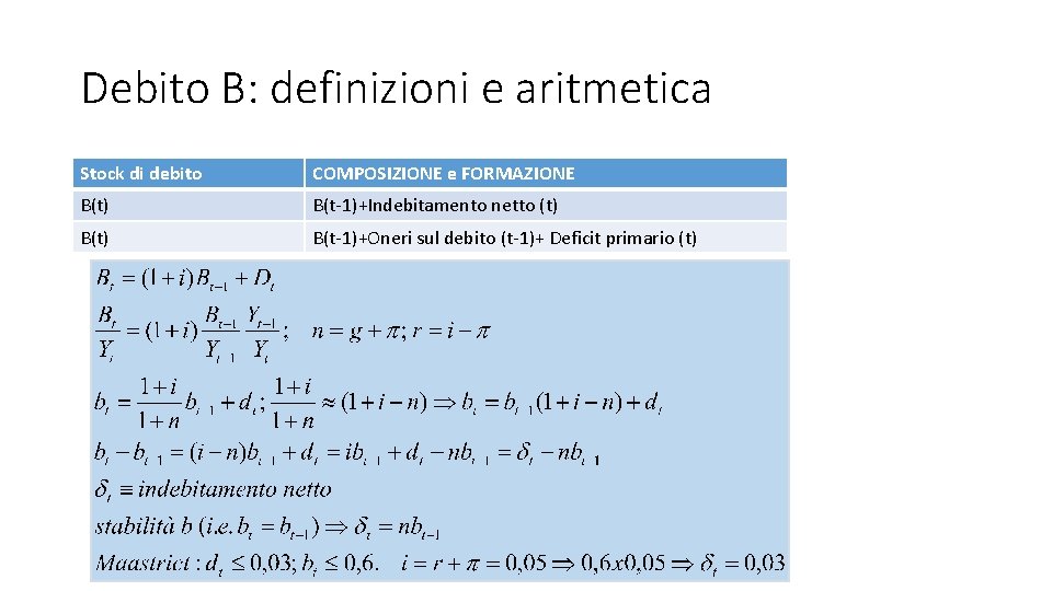 Debito B: definizioni e aritmetica Stock di debito COMPOSIZIONE e FORMAZIONE B(t) B(t-1)+Indebitamento netto