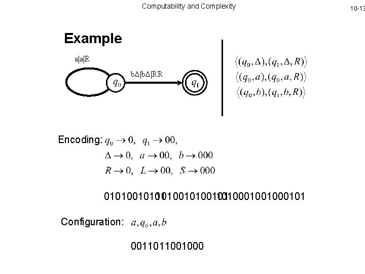 Computability and Complexity Example a|a|R b |b |RR Encoding: 10100101 10100010101 Configuration: 0011011001000 10