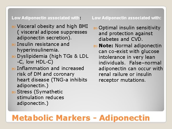 Low Adiponectin associated with: Visceral obesity and high BMI ( visceral adipose suppresses adiponectin