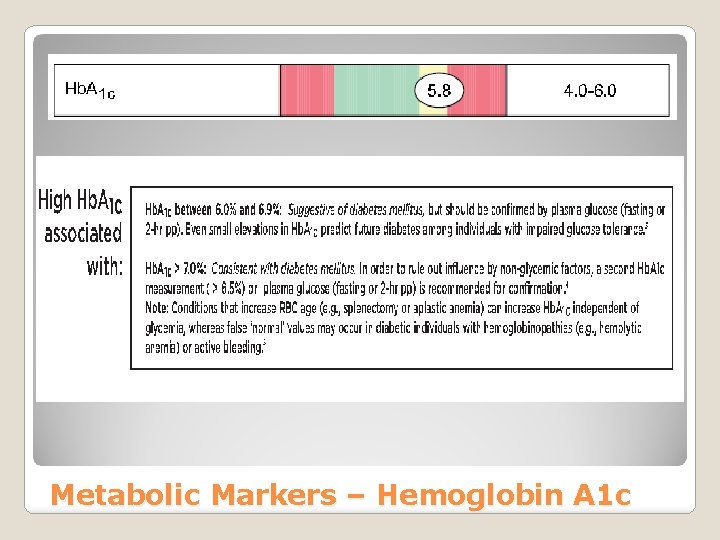 Metabolic Markers – Hemoglobin A 1 c 