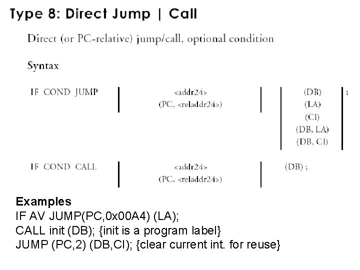 Examples IF AV JUMP(PC, 0 x 00 A 4) (LA); CALL init (DB); {init