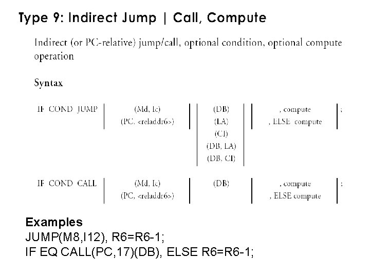 Examples JUMP(M 8, I 12), R 6=R 6 -1; IF EQ CALL(PC, 17)(DB), ELSE
