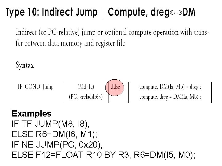 Examples IF TF JUMP(M 8, I 8), ELSE R 6=DM(I 6, M 1); IF