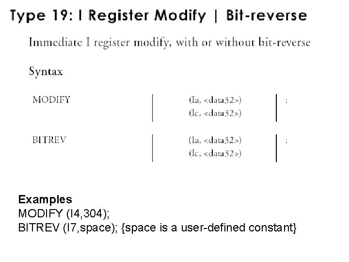 Examples MODIFY (I 4, 304); BITREV (I 7, space); {space is a user-defined constant}