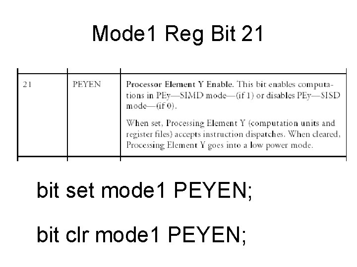 Mode 1 Reg Bit 21 bit set mode 1 PEYEN; bit clr mode 1