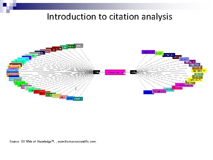 Introduction to citation analysis 