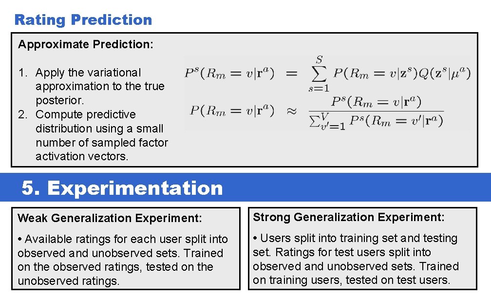 Rating Prediction Approximate Prediction: 1. Apply the variational approximation to the true posterior. 2.