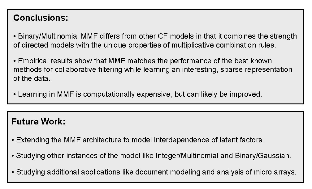 Conclusions: • Binary/Multinomial MMF differs from other CF models in that it combines the