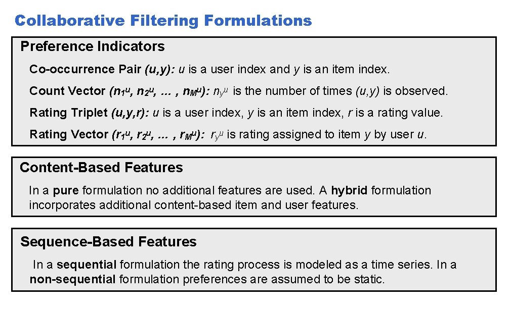 Collaborative Filtering Formulations Preference Indicators Co-occurrence Pair (u, y): u is a user index