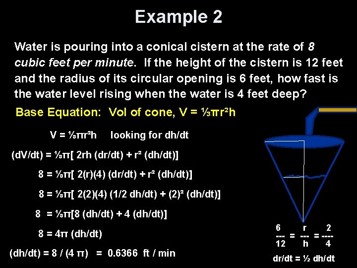 Example 2 Water is pouring into a conical cistern at the rate of 8