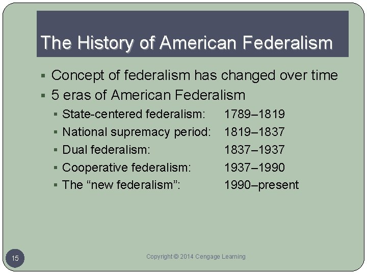 The History of American Federalism § Concept of federalism has changed over time §