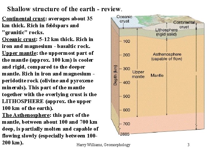 Shallow structure of the earth - review. Continental crust: averages about 35 km thick.