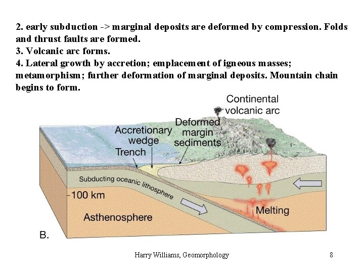 valleys Folds 2. early subduction -> marginal deposits are deformed by compression. and thrust