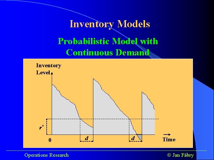 Inventory Models Probabilistic Model with Continuous Demand Inventory Level r* 0 d d Time