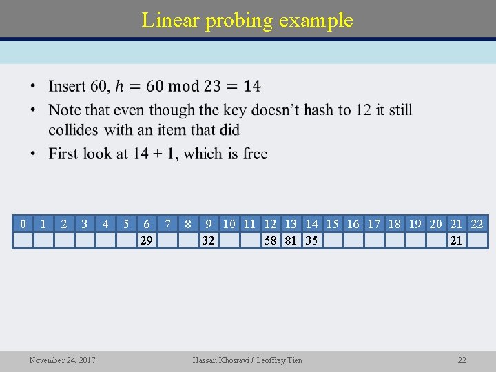 Linear probing example • 0 1 2 3 November 24, 2017 4 5 6