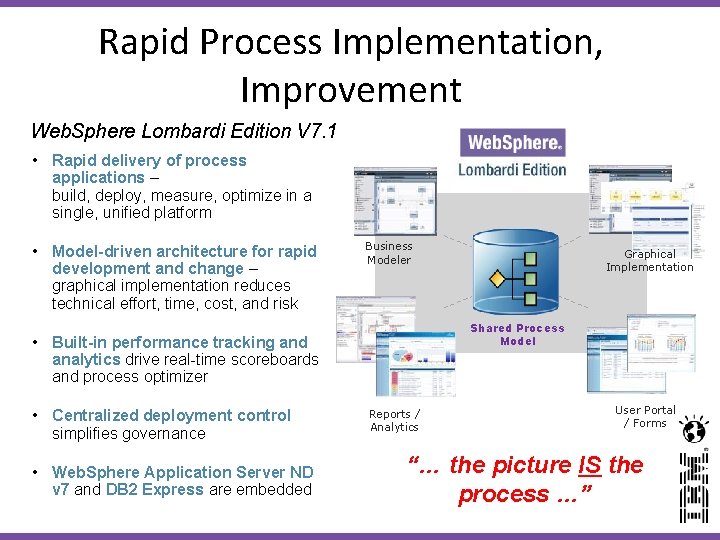 Rapid Process Implementation, Improvement Web. Sphere Lombardi Edition V 7. 1 • Rapid delivery