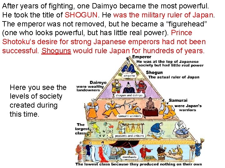After years of fighting, one Daimyo became the most powerful. He took the title