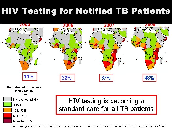 HIV Testing for Notified TB Patients 2005 11% 2006 22% 2007 37% 2008 48%