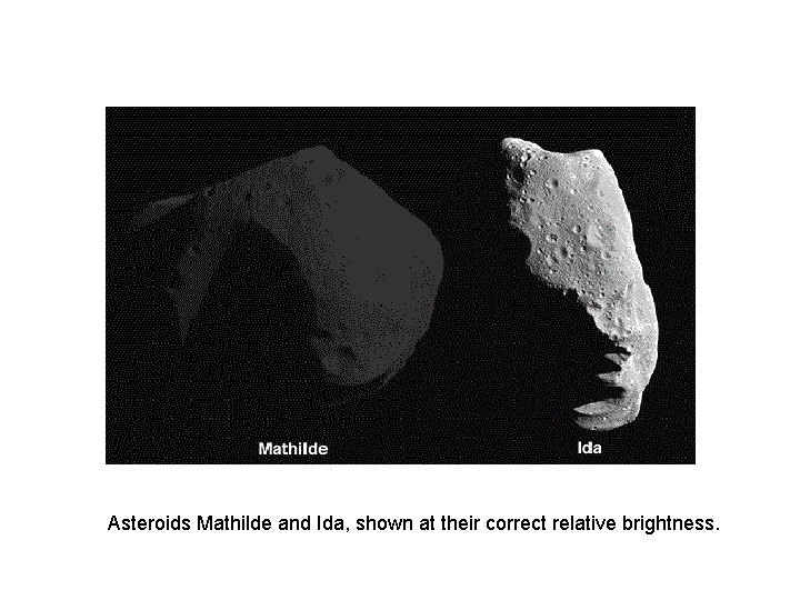 Asteroids Mathilde and Ida, shown at their correct relative brightness. 