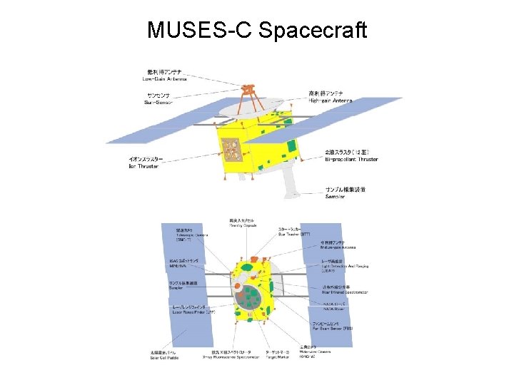 MUSES-C Spacecraft 