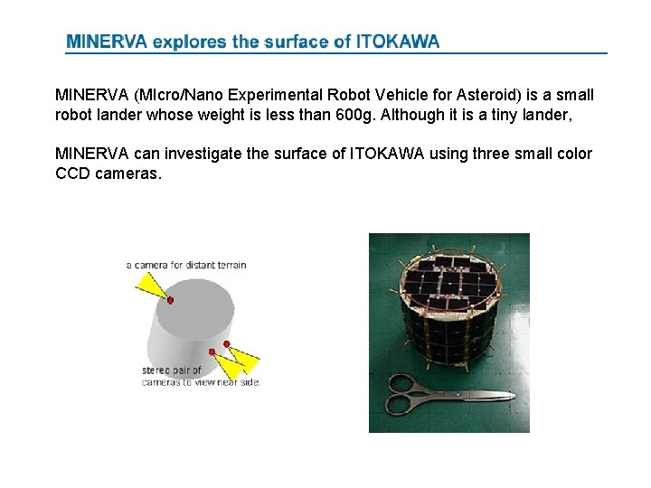 MINERVA (MIcro/Nano Experimental Robot Vehicle for Asteroid) is a small robot lander whose weight