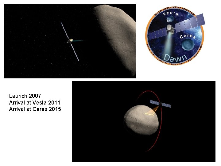 Launch 2007 Arrival at Vesta 2011 Arrival at Ceres 2015 