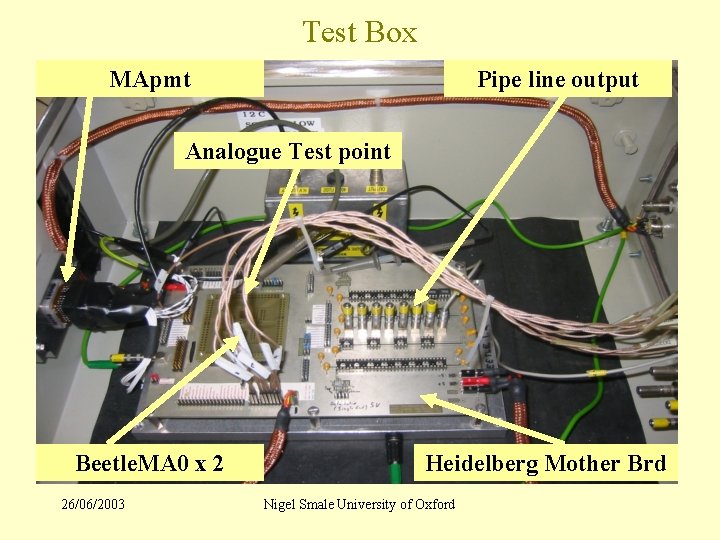 Test Box MApmt Pipe line output Analogue Test point Beetle. MA 0 x 2