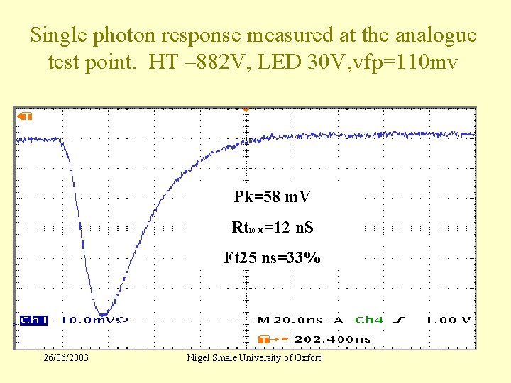 Single photon response measured at the analogue test point. HT – 882 V, LED