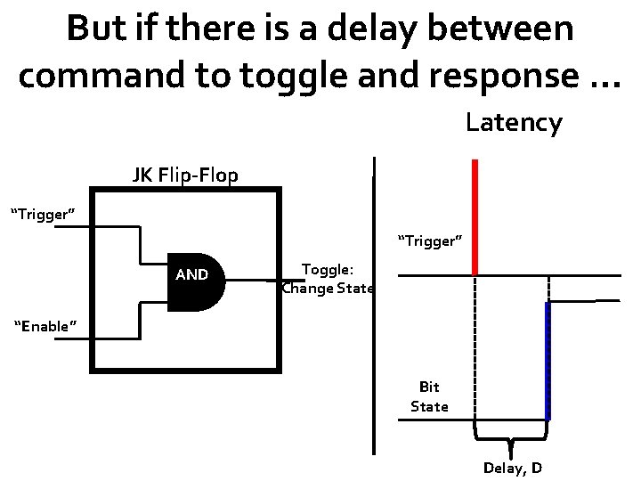 But if there is a delay between command to toggle and response … Latency